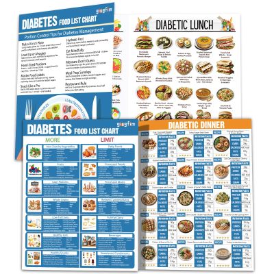 chiazllta 2 Pcs Diabetes Food Chart & Meal Planner Nutrition Guide Prediabetes Diabetic-Friendly Recipes Diabetes Low Carb Foods List for Blood Sugar Control W/Serving Glycemic Index Carbs Calories