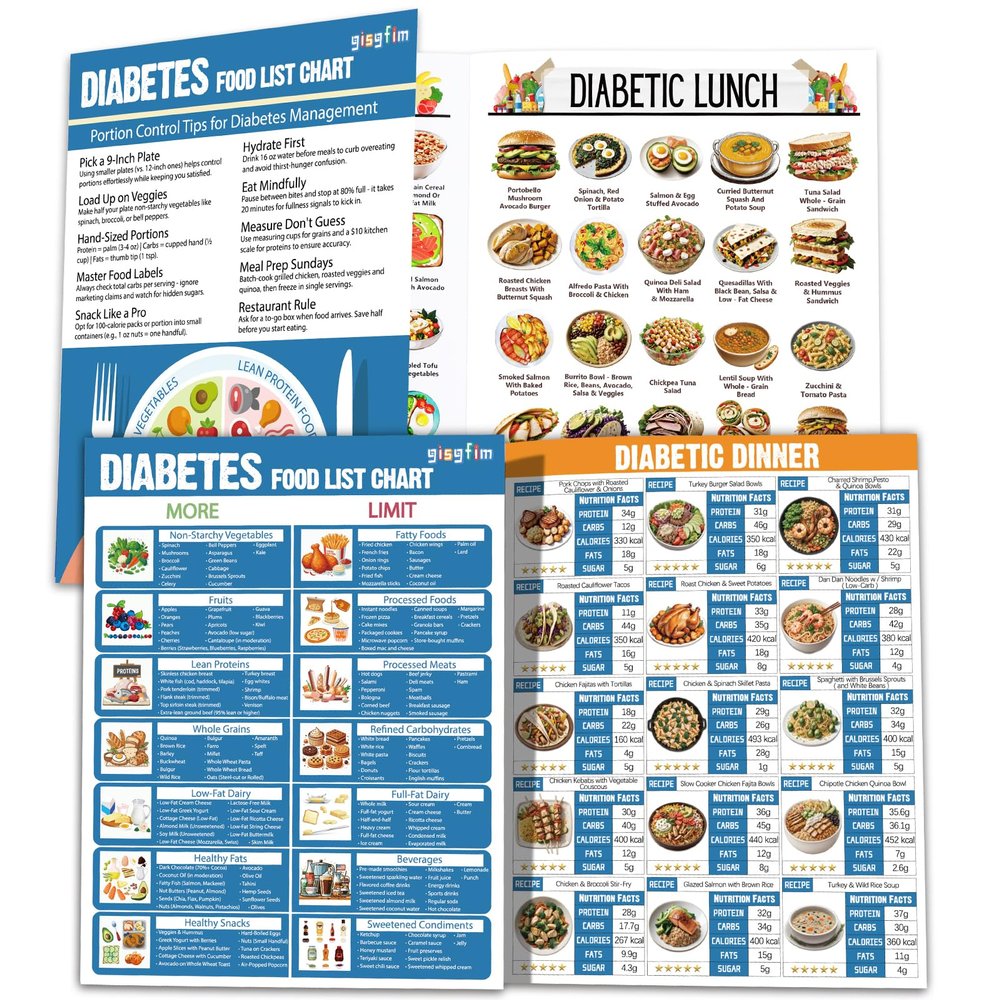 chiazllta 2 Pcs Diabetes Food Chart & Meal Planner Nutrition Guide Prediabetes Diabetic-Friendly Recipes Diabetes Low Carb Foods List for Blood Sugar Control W/Serving Glycemic Index Carbs Calories