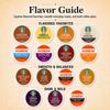 Coffee Pods Variety Pack 30 Count K-Cups Sampler with 15 Flavors Top Brands of Dark, Medium, Light & Flavored Roast Compatible with Keurig Great Coffee Gift Box view 3