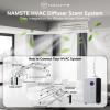 2026 Upgraded Namste 7000 Sq.Ft HVAC Scent Diffuser Machine with WiFi & APP & Touch Screen Hotel Scent Diffuser 800ML Waterless Aromatherapy Diffuser Oil Level Monitoring for Home Hotel Mall Office view 4