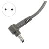 XTKSMAYY 5X Charger Compatible for Dyson V10 V11 Vacuum Cleaner Power Cord Adapter Replaceable Parts EU Plug view 2