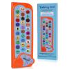 AAC Device for Autism Communication Device for Nonverbal Kids & Adults, Non Verbal Communication Tools for Speech Therapy, Autism Talking Aids with 5 Programmable Buttons & Adjustable Volume view 1