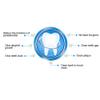 KIMISS 1100pcs Double Head Teeth Cleaning Toothpick Floss Pick for Oral Care - Safe, Sanitary & Effective Interdental Cleaning (Green) view 3