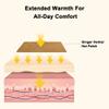100 Count Ginger Self-Heating Patches | Long-Lasting Comfort for Back, Neck, Shoulders, Knees & Joints | 8-Hour Herbal Warming Pads (12x8cm) view 4