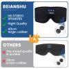 3D Sleep Mask with Bluetooth Headphones, Sleeping Headphones for Side Sleepers, Wireless Music Eye Mask with Ultra-Thin Stereo Speakers for Men, Women view 3