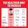 Force Factor Caffeine Pills 200mg, Caffeine Tablets to Boost Energy, Focus, Strength, and Performance, Premium Quality Pills, Energy Support Supplement, 250 Tablets view 4