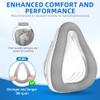 2PCs Replacement CPAP Cushion (L) for Airtouch F20, Updated F20 Full Face Cushion with Memory Foam, ItAll Supplies (Large) view 4