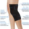Mojo 20-30mmHg Compression Knee Sleeve for Men & Women For Running, Weightlifting, Workout, 1 Pair, X-Large, M801 view 3