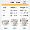 Adult Cloth Diaper, Leakproof Incontinence Underwear for Women Men, High Absorption, Washable, Reusable, Swim Diapers for Elderly, Disabled, Postpartum and Bedridden (A- Pink-Women,Large) view 2