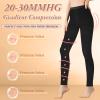 2 Pairs Medical Compression Pantyhose for Women, 20-30mmHg Graduated Support Tight Pants, Opaque Footless (Beige*1+Black*1, S) view 2