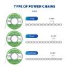 JMU Orthodontic Rubber Chains, Dental Elastic Rubber Band Power Chains for Braces, 15Feet/ Roll, Short, Cyan view 4