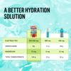 Arizona Rx MD Hydration Kiwi Strawberry - Drink Mix - 920mg of Electrolytes - 0.45 oz Powder Sticks (Pack of 6) view 4