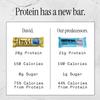 David Protein Bar, David Favorites, 60 Protein Bars | 28g of Protein | 150 Calories | 0g of Sugar - High Protein, Low Carb, Gluten Free Protein Bar, Pack of 60 view 4