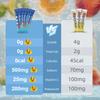 Electrolyte Powder Packets Sugar Free Hydration Drink Mix with 5 Key Electrolytes Magnesium Sodium Potassium Zinc Calcium Vitamin C 30 Travel Packs, 6 Fruity Flavors Zero Sugar Keto & Vegan Friendly view 2