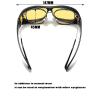 Dwbulndok Macular Degeneration Glasses, for Glaucoma, Cataracts and Retinitis Pigmentosa, for aged parent with Macular degeneration Outdoors and Indoor Yellow Lenses, for Men/Women view 3