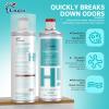 Liapu Shoe and Foot Spray, Sweat Control Clear Foot Spray for Shoe Freshness, Foot Care for Itching & Odor Relief, All-Day Odor Protection, Foot Odor Eliminator for Men & Women (1 PCS) view 4