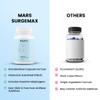 mars by GHC Natural Surge Max Caps - | Powered with Shilajit, Safed Musli and 60N | Good Health Company | Overall Well Being (2) view 3