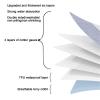 IVEIQI Bed Pads Washable Waterproof Incontinence Underpad Waterproof Pads for Bed Washable Protector for Unisex Nursing Water Proof Bed Pad(75 * 115cm,Light Blue-Checked) view 4