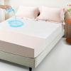 Tohetsuzp Twin Size Bed Pads - 34"X36" Washable Waterproof Mattress Protector Underpads, Reusable Tuckable Incontinence Bed Pads for Adults Kids with 21" Wings view 1