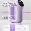 APLUSH Multifunctional Full-Body Fascia Ring, Ergonomic Electric Fascia Massager,Portable Design Massage Deep Tissue Tool for Abdomen Muscle Knot Recovery Relaxtion,Purple view 3