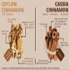 20 x Ceylon Cinnamon Powder 1 lb - ground to order with Alba the highest grade of Ceylon Cinnamon and shipped from Sri Lanka by DRUERA (20 lbs, 20, Pound) view 2