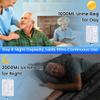 Urine Collection Bag Reusable Wearable Silicone Urine Drainage Device with 2 Bag Systems (Elderly Men, Grey) view 4