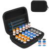 3ML Peptide Case 30-Slot Peptide Organizer with Mesh Pocket, Fits 3ml Bottles, Peptide Storage Case for Fridge (Bag Only) view 1