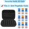 3ML Peptide Case 30-Slot Peptide Organizer with Mesh Pocket, Fits 3ml Bottles, Peptide Storage Case for Fridge (Bag Only) view 3