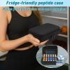 3ML Peptide Case 30-Slot Peptide Organizer with Mesh Pocket, Fits 3ml Bottles, Peptide Storage Case for Fridge (Bag Only) view 4
