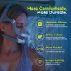 AirFit F20 Medium Replacement Cushion by Fairflow - Compatible with ResMed Airfit F20 Mask - FSA/HSA Eligible -Platinum-Cured Premium Silicone Cushion for Soft, Leak-Free Seal- 2 Pack view 2