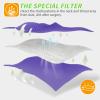 Ehucon Tracheostomy Neck Stoma Cover with Adjustable Strap,Breathable Laryngectomy Cover-Neck Trachea Protector for Tracheostomy Care (Purple-5Pcs, Small) view 4