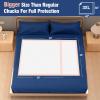 MKISS Extra Large Waterproof Bed Pads 40" x 36"(50 Count), Disposable Super Absorbent Heavy Duty Incontinence Underpads, Thicken Chucks Pads for Adults, Children, Babies, Elderly and Pets view 3