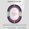 XINNIKESI Camping Gear, Antistatic Silicones Wristband Winter Universals Regulable Wireless Bracelets for Winter Protecting view 3