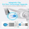 AHIYIYI CPAP Headgear for ResMed AirFit F40 Replacement Adjustable Strap with 2 Magnetic Clips - Standard/Medium(1 Pack) view 4