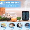 100ml Ultrasonic Air Humidifier Forest Deer Aroma Essential Oil Diffuser Hallow Metal 7 Color LED Aromatherapy Humidificador(Forest,EU) view 3