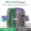 PULIV Large Supplement Organizer Bottle, Holds Plenty of 6 Various Vitamins in 1 Pill Dispenser with Anti-Mixing & Wide Openings Design, Easy to Retrieve Meds, Includes 20 Pcs Labels Royal Blue view 4