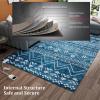 Heated Area Rug, Heating Floor Mat Large, Adjustable Temperature, Fast Heating, Floor Heater Electric Mat with Timer for Living Room, Bedroom(A,140CM*200CM/55.1 * 78.7in) view 4