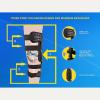 Osteoarthritis Unloader Hinged Adjustable Knee ROM Brace Stabilizing Knee Brace Protection and Recovery from Load Reduction Arthritis Cartilage Repair Joint Pain, Ankle Foot Orthosis Support view 4