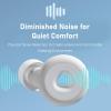 Aramox Soft Earplugs Noise Cancelling Silicone Ear Plugs, Reusable Earplugs for Sleeping with Ring Shape Triple Layer Noise Reduction view 2