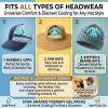 Reusable Cooling Gel Ice Packs for Hats, Adjustable Cold Therapy Headband Inserts for Hard Hats & Sun Hats, 4-Hour Relief for Construction Workers, Migraines & Heat Stroke Prevention, 2 Pack view 3