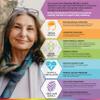 Health & Her Multivitamin Support After Menopause for Women 55+ - Supplements for Women - Nutrition and Wellbeing Support - 1 Month Supply, 60 Tablets - Vegan & Gluten Free view 2