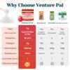 6-in-1 Daily Prebiotic Fiber Powder for Gut & Digestive Health, GLP-1 Friendly, Sugar Free Fiber Supplement Powder with Probiotics, Collagen Peptides & Electrolytes - For Women & Men - 7.8 OZ view 3