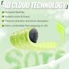 4D Cloud Massage Shoe Insoles for Women Men, Memory Foam Insoles with Arch Support for All-Day Comfort(Green, Men 8 / Women 9) view 4
