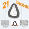 2 Packs Memory Foam Mask Cushion (L) for ResMed Airtouch F20 & Airfit F20, Highlights Secure Seal & Leak-Free with Advanced Brown Memory Foam - F20 Mask Large for Full Face CPAP Users view 3