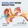 NORTHSKY Foam Ear Plugs, 200 Pairs Foam Earplugs for Sleeping, Effective Noise Reduction NRR of 32 dB, Bulk Ear Plugs with Cord, Bullet Shape, Slow Rebound view 3