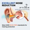 NORTHSKY Olympia 200 Pairs Foam Earplugs, Soft, Comfortable, with Effective Noise Reduction NRR of 32 dB, Bell Shape, Slow Rebound, Cordless, Snoring, Studying, Manufacturing view 4