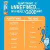 PLANTSTRONG MILK Whole Plant-Based Milk, Fortified with Calcium, B12 & D3, No Gums or Oils, Non-GMO Project Verified, Gluten Free, Vegan (Oat & Almond) view 3