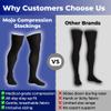 Mojo Compression Socks, 3-Pack Men Thigh High, 20-30mmhg, Brown, 2X-Large view 4