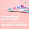 Cute Toothbrush Set (4 Pack), Soft Bristles, Compact Head, Easy Grip Handle, Travel & Gift Ready, Kids & Adults Manual Toothbrush view 4