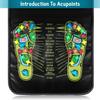 Baluue Safe Foot Massage Mat with Acupressure Stones for Home Use Durable Body Care Massager Pad for Elderly Relief and Circulation Improvement view 3